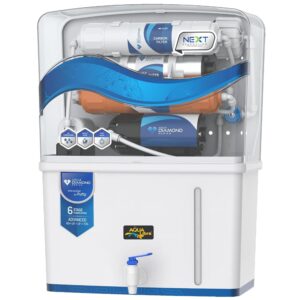 AQUA LIBRA with DEVICE RO+UV+UF+TDS Control with Active Copper Premium Water Purifier Filter for Home, 9 LTR